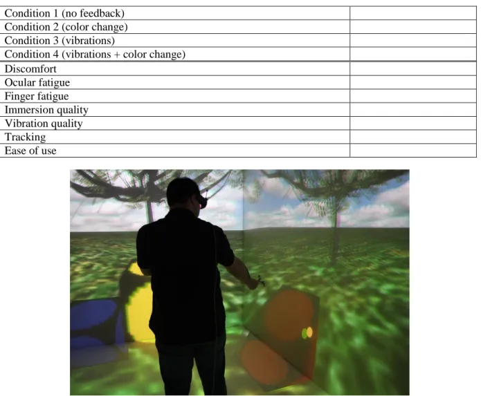 Table 1. User questionnaire  Condition 1 (no feedback) 