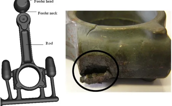 Figure 1. Cast rod before and after the hot spruing operation which causes a well-seen deep cracking damage  (surrounded zone) 