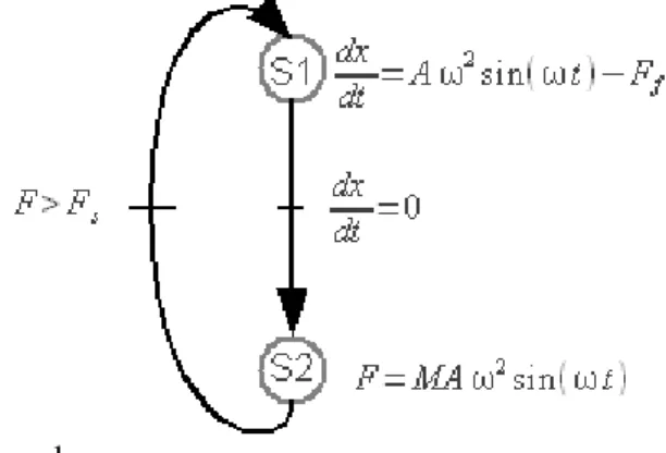Fig. 4: The two states of the powder 