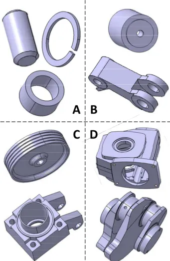 Fig.  6.  Examples of parts classified in four classes  according to meshing issues.  