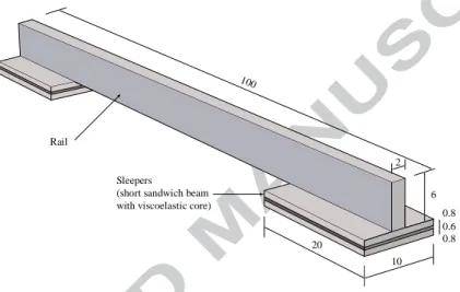 Table 14 Steel properties.