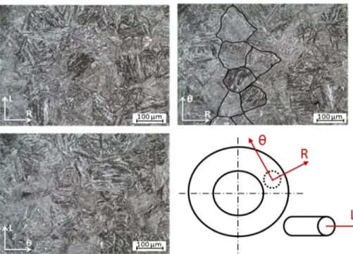 Fig. 1 X12CrNiMoV12-3 stainless steel: fully martensitic microstructure after heat treatment.