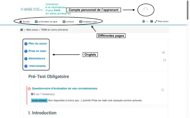 Figure 4 : Aperçu de la disposition du contenu de la formation : « E-RMM en soins  primaires »