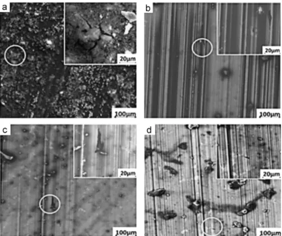 Fig. 13. SEM micrographs of worn surface of SAE 49P at: (a) 10 N 15 mm/s, (b) 10 N 30 mm/s, (c) t 12 N 15 mm/s, (d) 10 N 15 mm/s.