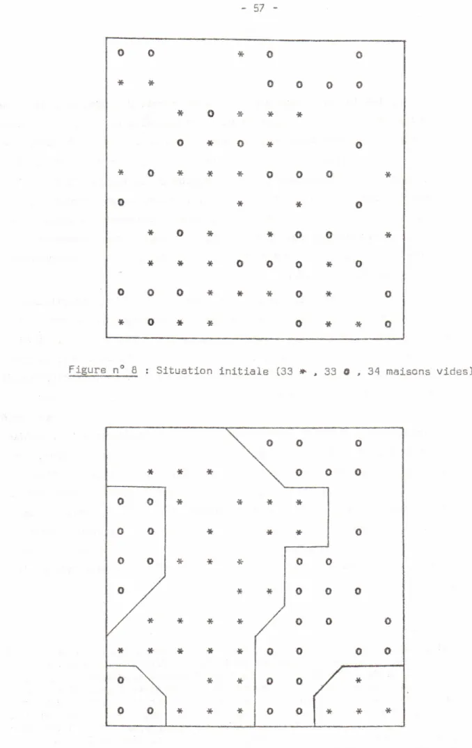 Figure nO 8 Figure nO 9"* * 0 0 0 0*0*"*"*0*0*0*0***000 "*0**0"*0**00****000*0000***0*0*0*"*0**0