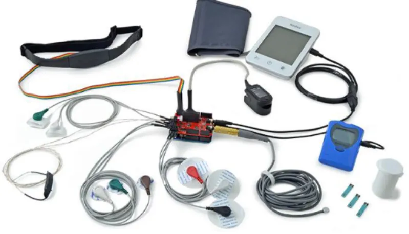 Figure 7 : Dispositif de mesures physiologiques E-Health Sensor Plateform  V2 pour Arduino