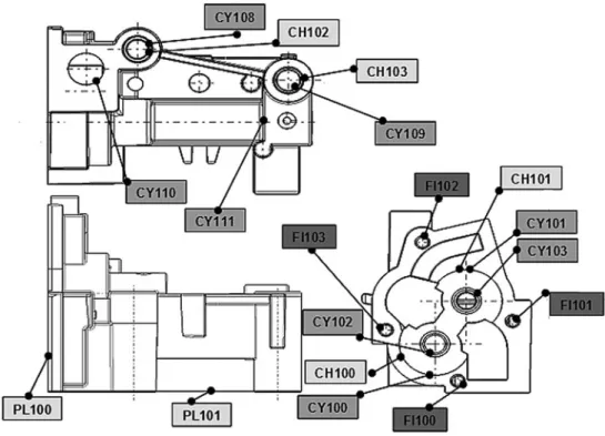 Figure 10. Labelled operations of the industrial part.