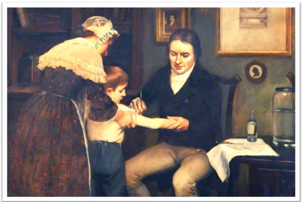 Figure 4 : « Dr Jenner performing his first vaccination on James Phipps, May 1796 »   Source : internet, domaine public