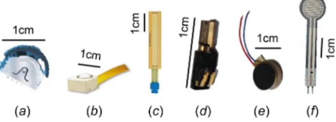 Fig. 5 Different sensors/actuators technologies. From left to right: (a) single-axis microswitch, (b) trackball, (c) scrollpad, (d) vibrator with external mobile mass, (e) vibrator with internal mobile mass, (f) pressure sensor.