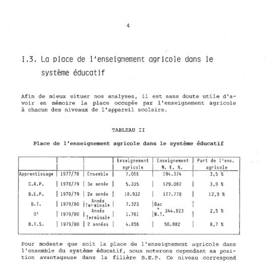 TABLEAU  II 