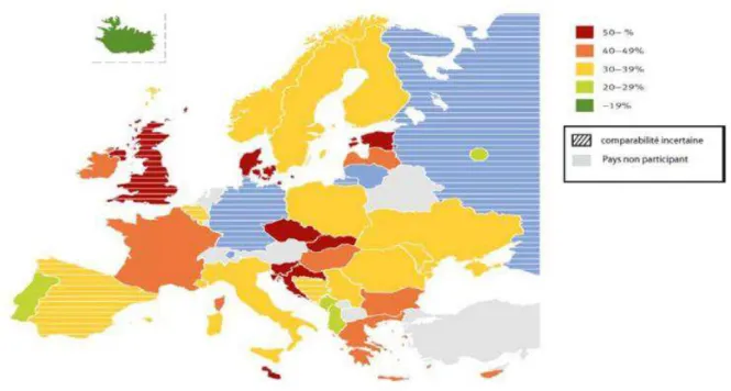 Figure 2. Alcoolisations ponctuelles importantes en Europe des 15-16 ans (en %). 