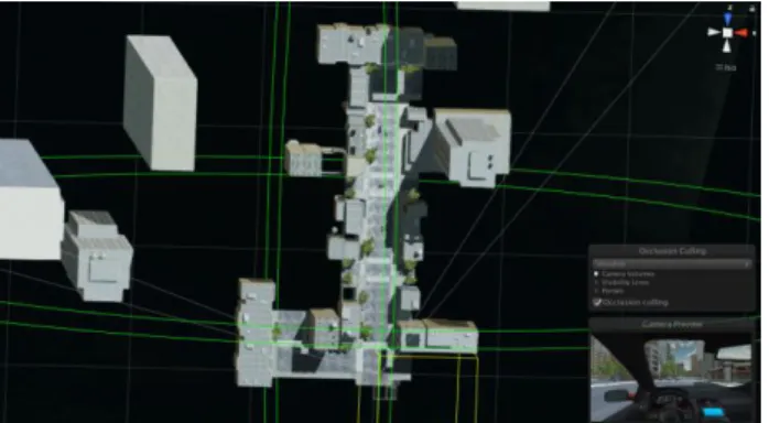 Figure 11 - Illustration of the Occlusion culling in the city  scene 