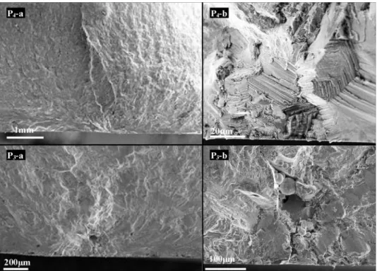 Fig. 14. SEM images of fracture surfaces showing the crack initiation location for the as-Built specimen B1.