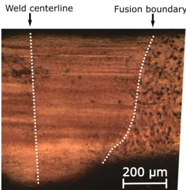 Fig. 2 depicts the microstructure of the laser welded joint. No defects, such as pores or cracks are observed within the fusion