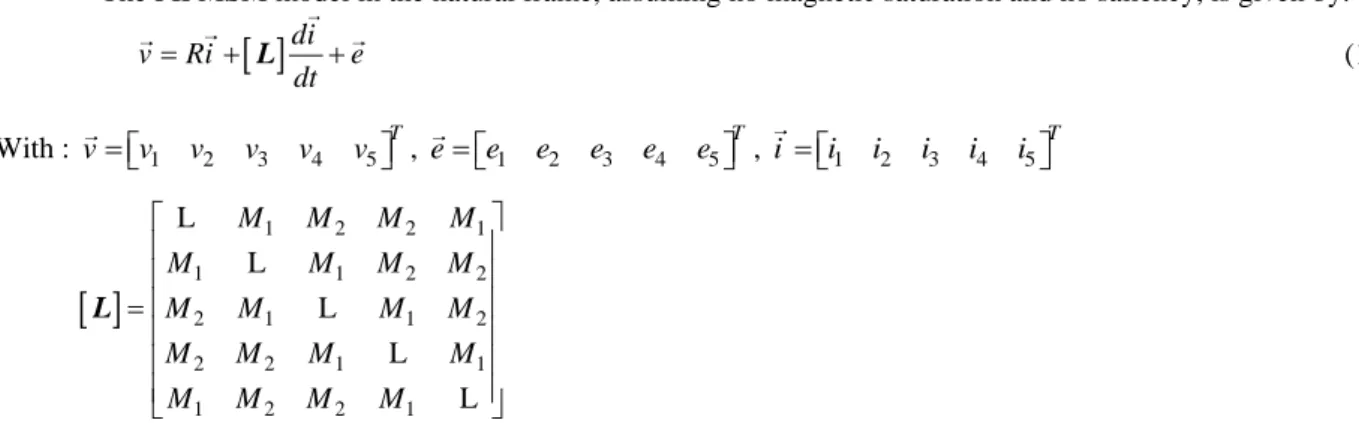 Table 1. Fictitious machines and associated harmonics of FIPMSM [10]