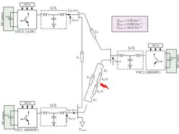 Fig. 14    System behavior subjected to a phase shift of 30°