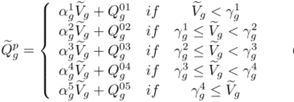 Fig. 2. Piecewise affine control law