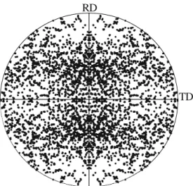 Fig.  3  Initial  crystallographic  texture  of  the studied  polycrystalline  aggregate:  {111}  pole  figure 
