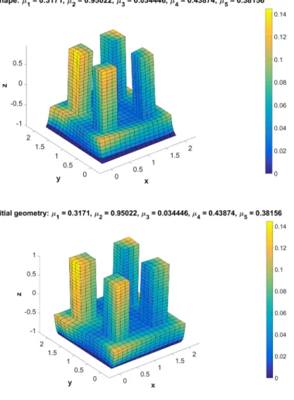 Fig. 13 Compensated geometry.