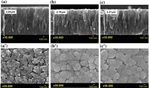 Fig. 2 Cross-sectional SEM image and surface morphology of multilayer ﬁ lms with a top layer of Cr 2 O 3 at oxygen rate: (a, a’) 0 sccm (b, b’) 10 sccm (c, c’) 20 sccm