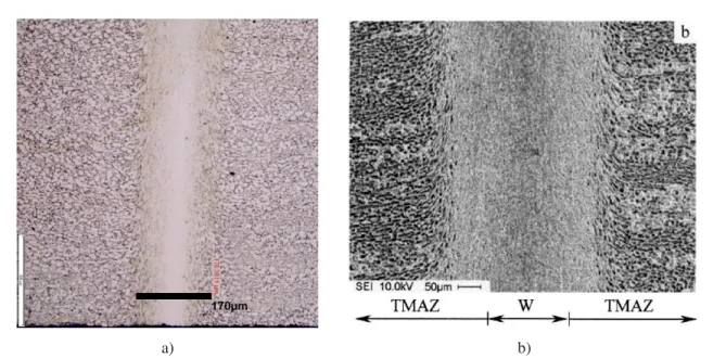 Figure 1.13 Close up on the weld line observations: a) Metallography of the weld line from Dalgaard (2011) experiments (Weld#4-21), b) Scanning electron microscope