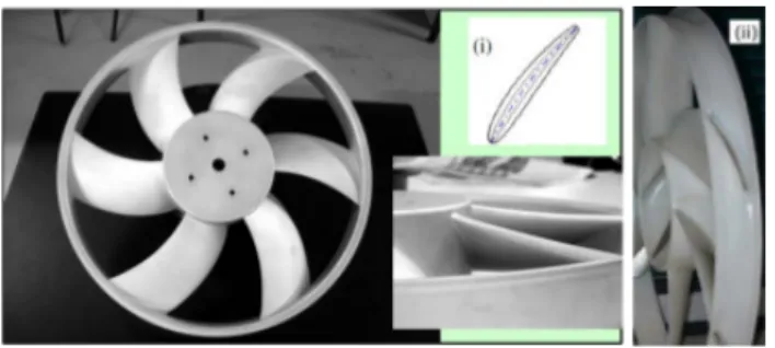 FIG. 1. Views of the thick blades fan. (i): Section of the thick and thin profiles. (ii): Rotomoulded fan with hollow blades