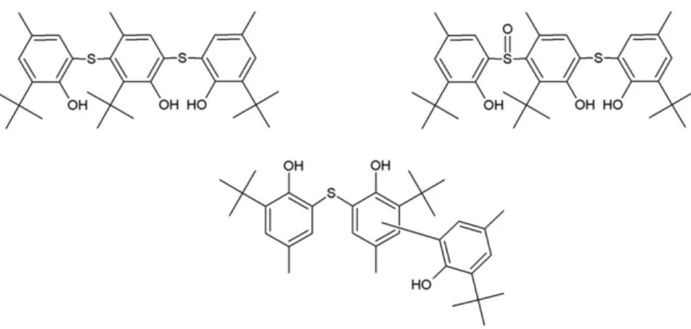 Fig. 10. First order plot for AO1 consumption at different experimental conditions.