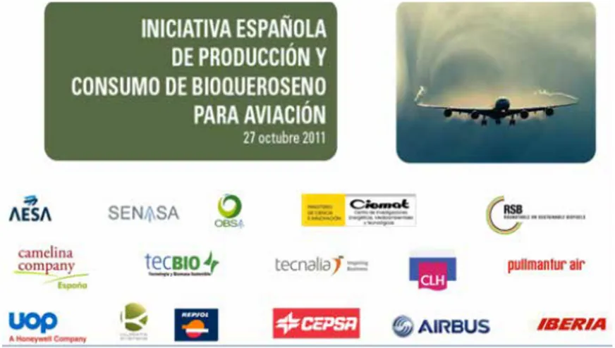 Figura 2.2  Iniciativa español de producción y consumo de  bioqueroseno para aviación