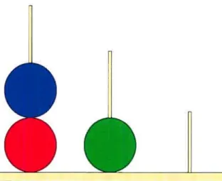 Figure 3. Représentation graphique du stimulus original utilisé dans la Tour de Londres.