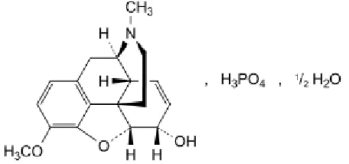 Figure 12: Structure de la codéine (phosphate de) hémihydraté  Formule : C 18 H 24 NO 7 P,  1/2 H 2 0 