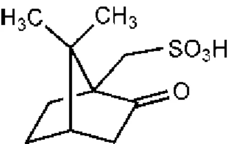 Figure 13: Structure de l'acide camphosulfonique  Correspondance entre la codéine base et ses sels : 