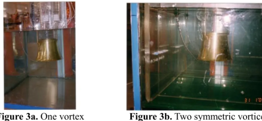 Table 1 Parameters for experimentation 