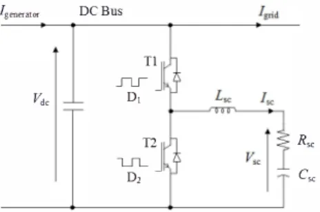 Fig.  14 shows the duty ratio control scheme. When  [grid> 