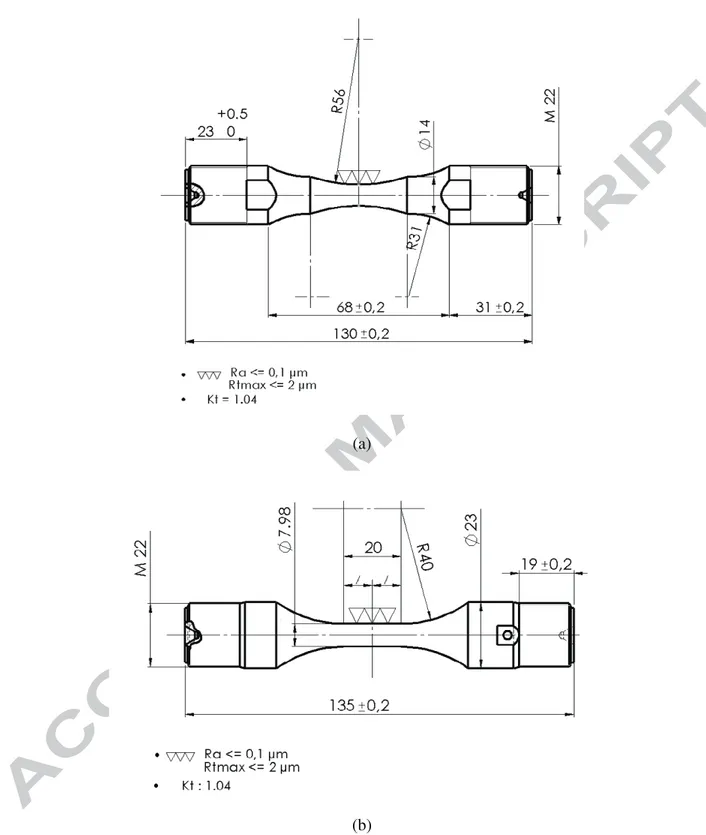 Figure 2: Specimen geometry for (a) fatigue tests in air and (b) corrosion fatigue tests 