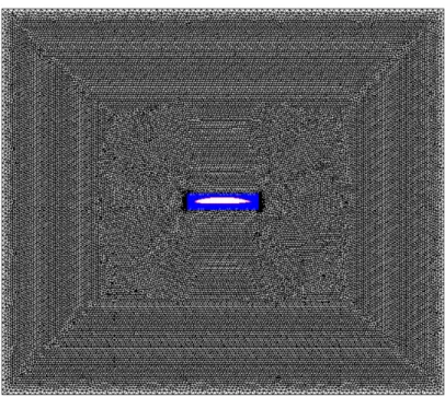 Fig. 7. Computational domain ( y ¼ 01).