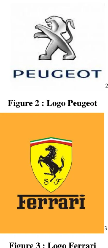 Figure 2 : Logo Peugeot 