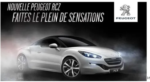 Figure 12 : Affiche Publicitaire Peugeot RCZ 
