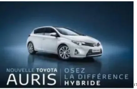 Figure 13 : Affiche Publicitaire Toyota AURIS 