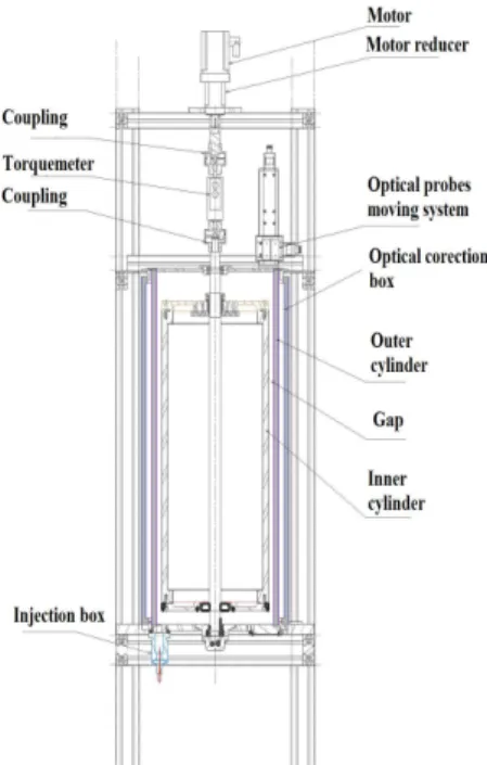 Figure 1:  Sketch of the experimental setup. 