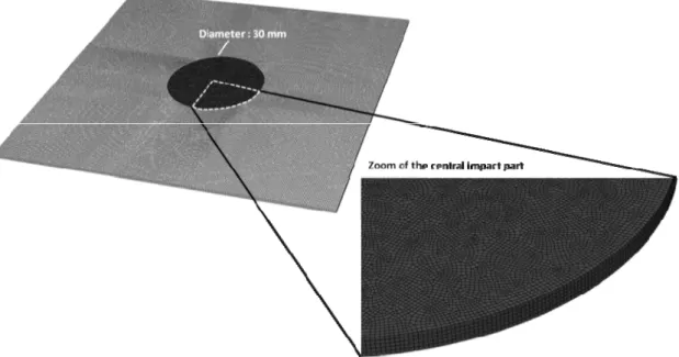 Fig. 7 Finite element mesh used to simulate the process 