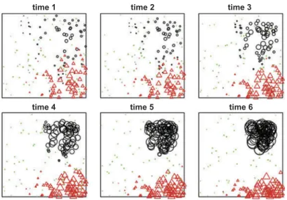 Figure 6. Map of the self-k-co-occurrence counts at each point with collocation distance d = 0.3.