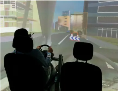Figure 1: P2I CAVE Driving Simulator