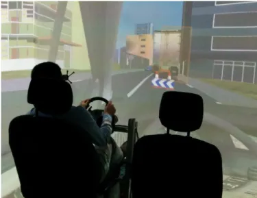 Figure 1: P2I CAVE Driving Simulator