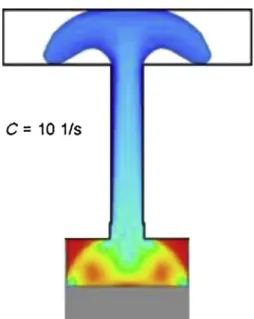 Figure 11 shows that the experimental ﬂ ow front is well reproduced with both one- and two-phase simulations for the three piston velocities