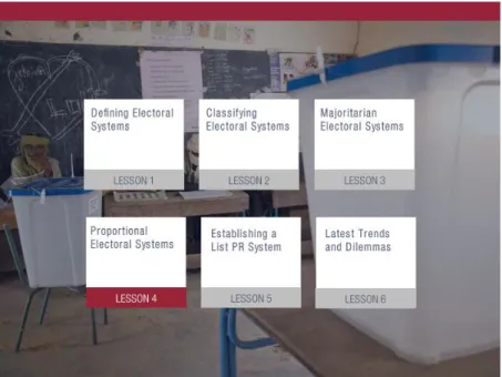 Figure 11 : Exemple d'une overview d'un module (leçon 4 du module 4) 