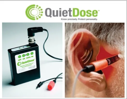 Figure 1.1 Quietdose personal dosimeter from Honeywell Adapted from Howard-Leight by Honeywell (2019)