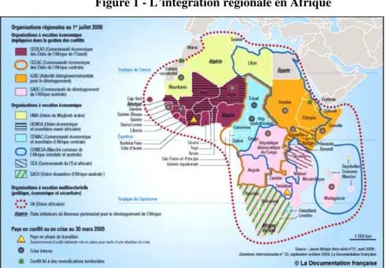 Figure 1 - L’intégration régionale en Afrique 