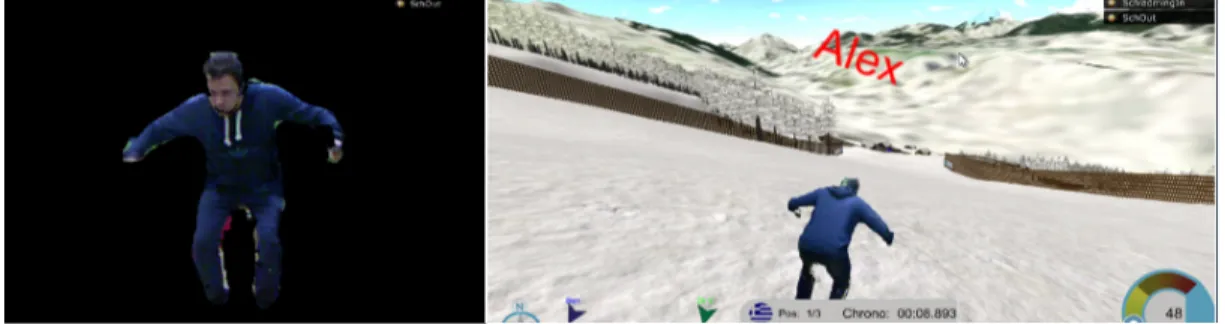 Figure 1: 3D-LIVE Mixed Reality Platform. In-Game Human 3D-Reconstruction.