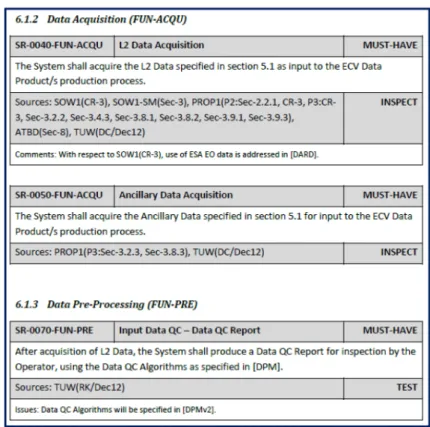 Figure 11  Extract of the specification 1 (see online version for colours) 