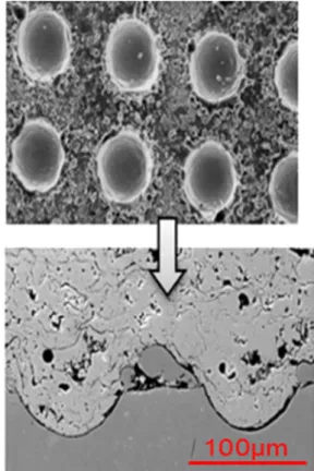 FIG. 1. Top view and cross section of laser substrate surface pretreatment.